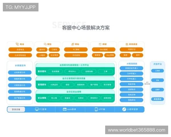 365bet中文版客服支持体系详解为玩家提供全方位的帮助与咨询 365bet中文版客服支持体系详解为玩家提供全方位的帮助与咨询