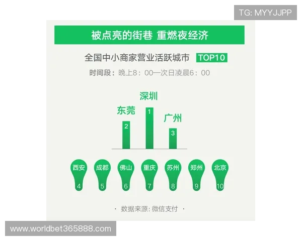 365日博国际官网入口,丰富的赛事直播和实时数据分析助您做出明智投注决策 365日博国际官网入口,丰富的赛事直播和实时数据分析助您做出明智投注决策