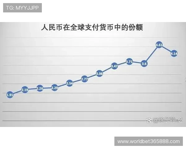 英国365平台安全支付体系保障您的每一次交易安全与隐私保护 英国365平台安全支付体系保障您的每一次交易安全与隐私保护