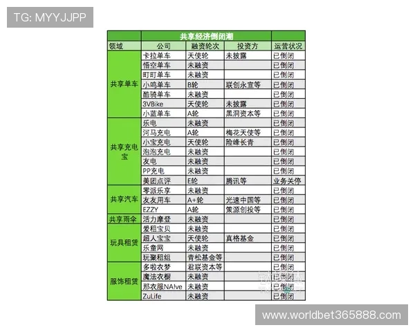 365bet中文投注技巧分享，助您精准把握赔率和盘口，提升赢面实现财富增长