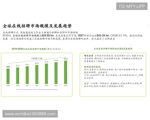 inbet百家乐官网的最新安全技术保障玩家游戏体验顺畅无忧