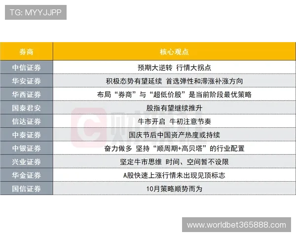 Unibet娱乐官网的资金管理与安全保障措施全方位分析 Unibet娱乐官网的资金管理与安全保障措施全方位分析