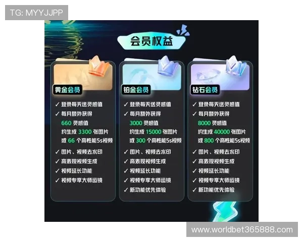 使用winwin手机版会员登录功能，开启专属会员权益体验个性化推荐服务