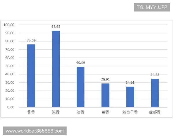 如何利用inbet bg平台提升品牌影响力与市场份额