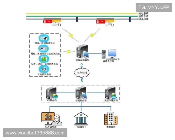 怎么安全快速地完成yin bet官网app下载操作步骤详解
