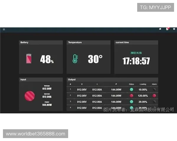 探索winwin官网手机版的多样化功能助你轻松应对各种管理挑战实现业务增长